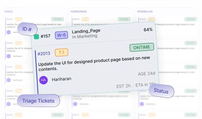 Task card on a kanban board showing status, assignee, and an OnTime label
